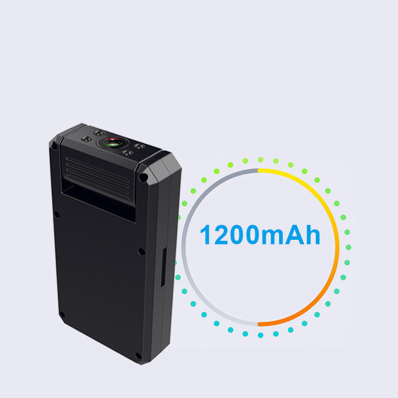 Wd6 Smart Wireless Wifi Surveillance Camera